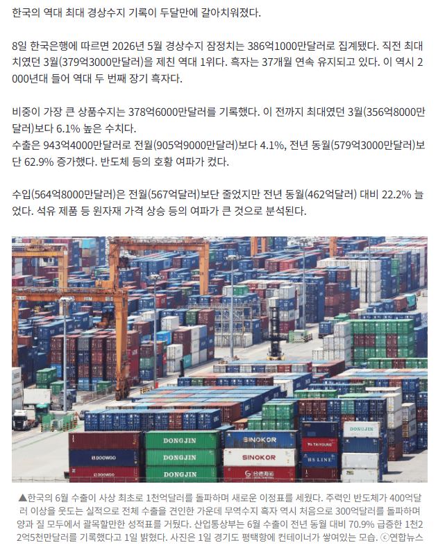 [속보] 韓경상수지 흑자, 두달만에 기록 갈아치워…386억1000만달러 흑자