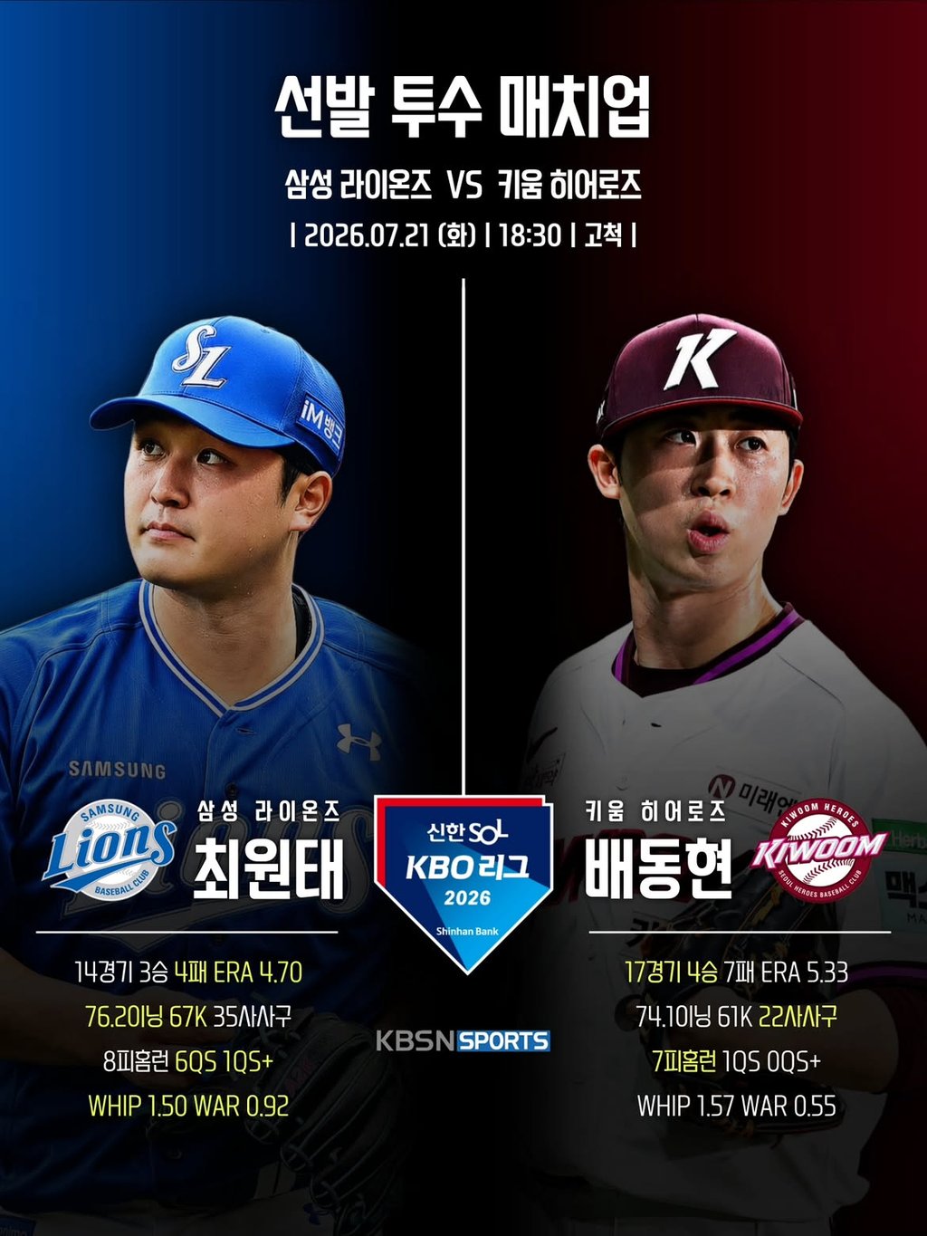 7/21 18:30 경기 KBO #연장포함# 키움히어로즈 (+1.5) vs 삼성라이온즈 2