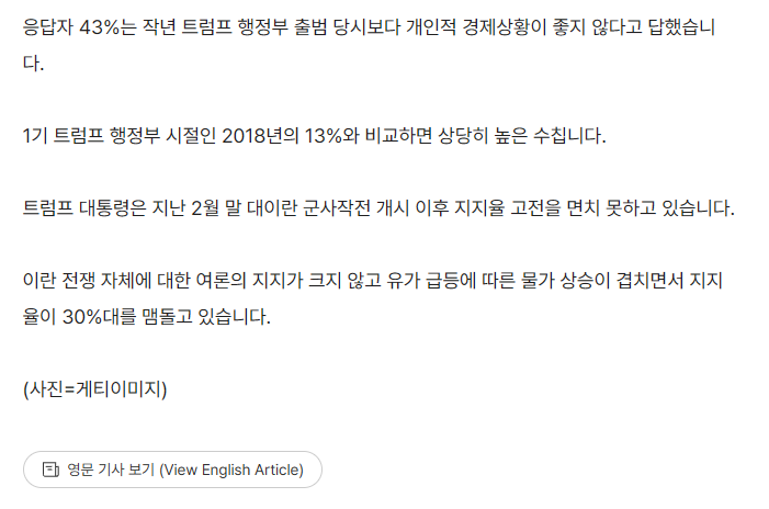 트럼프 지지율 37%, 강력지지는 역대 최저 15% 3