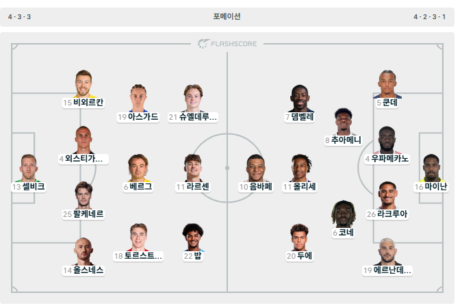 4시 2경기 라인업 1