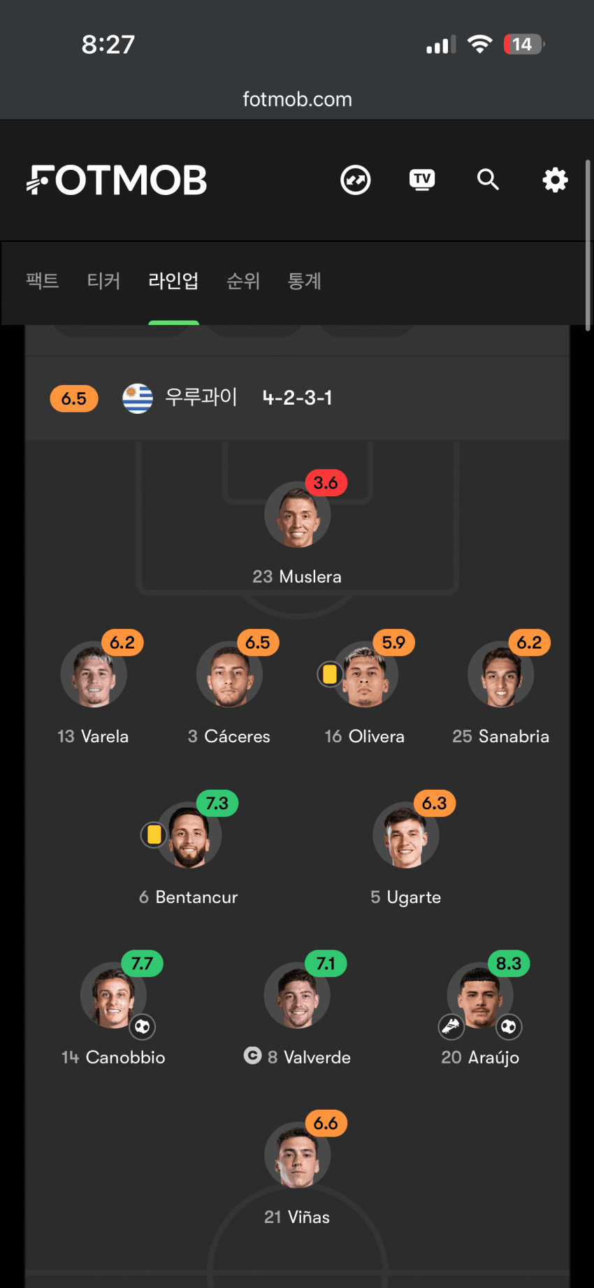 ㅋㅋ 처참한 우루과이 평점