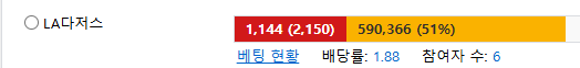 오타니믿고 전재산 20분의 1 투척