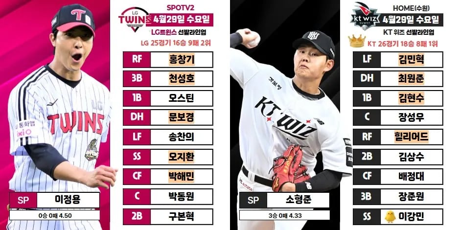 KBO 전경기 라인업 2