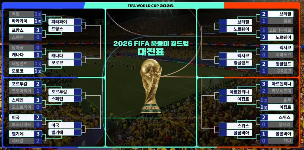 16강 대진표