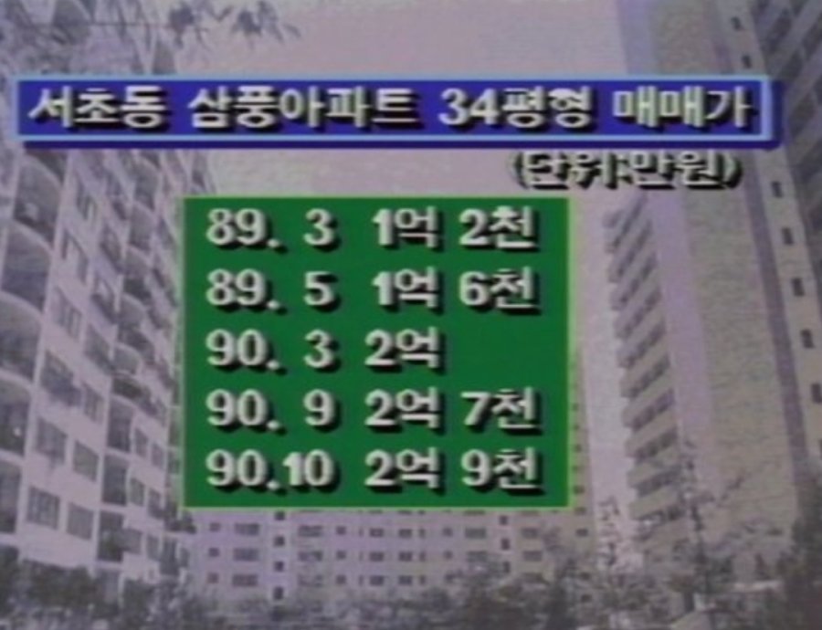 1990년 삼풍 아파트 시세 ㄷㄷ