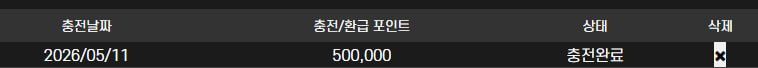 50충 오늘도 나가리네요 ... ㅠㅠㅠ