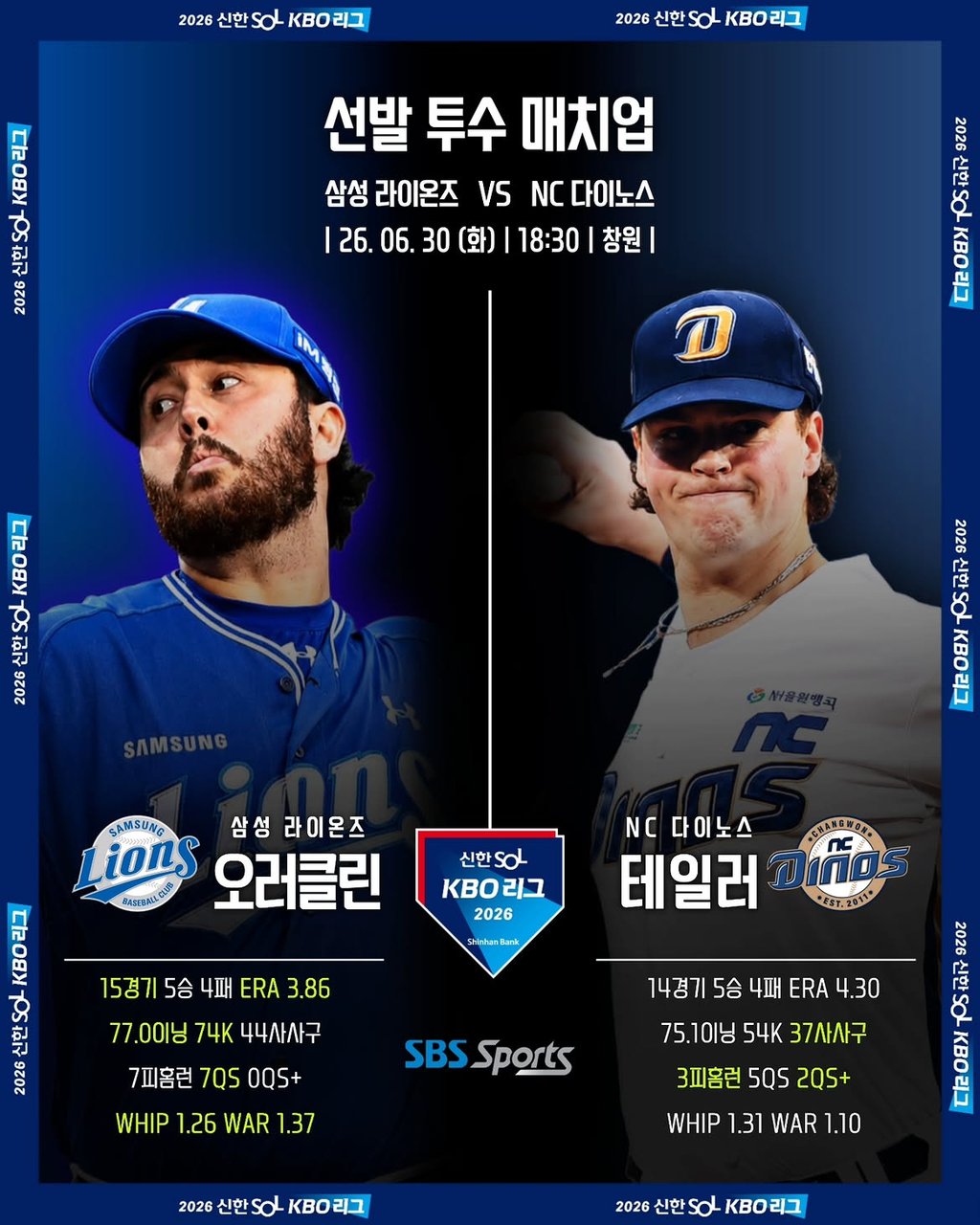 06/30 18:30 경기 KBO #연장포함# NC다이노스 (+1.5) vs 삼성라이온즈 2