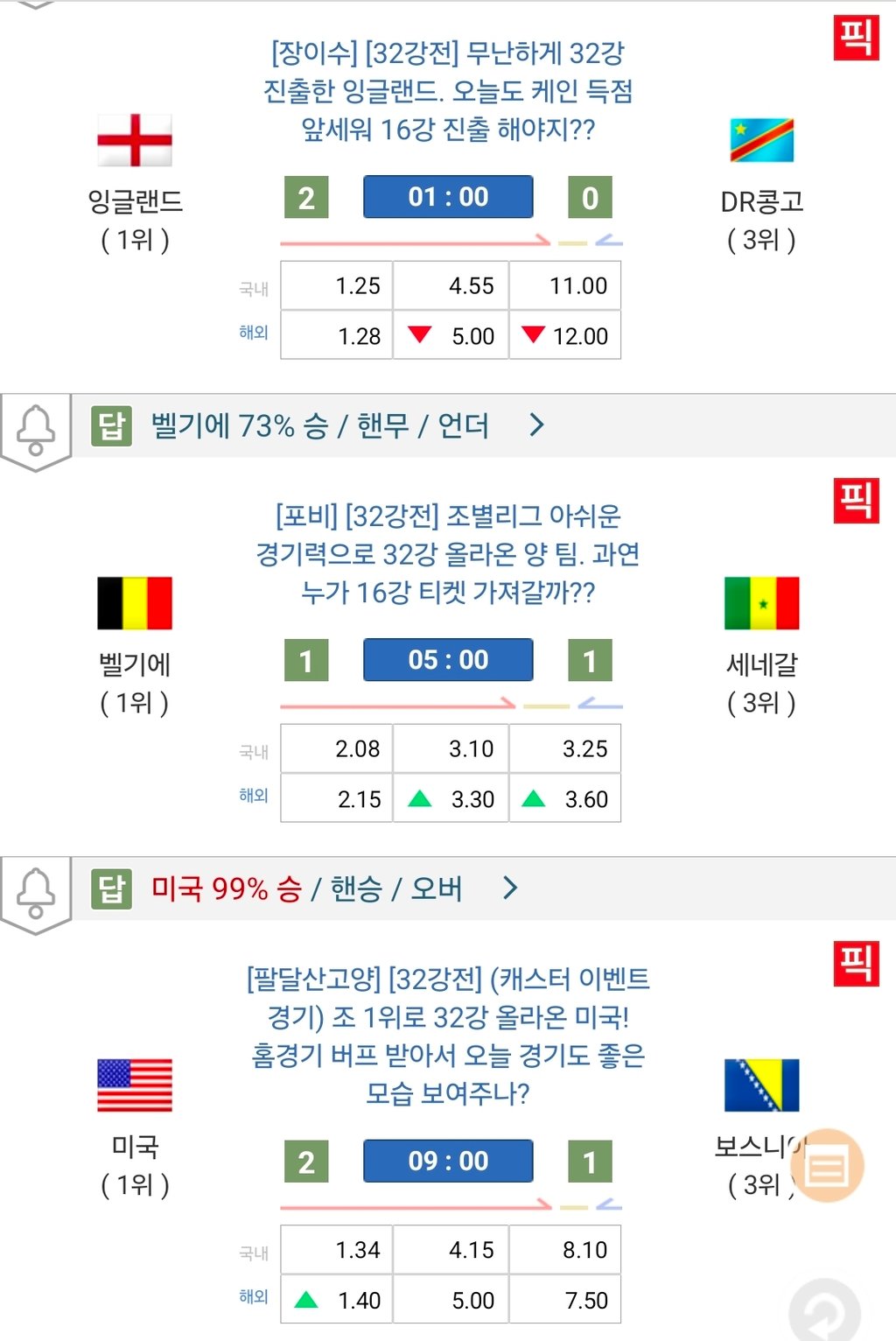 내일의 월드컵 일정