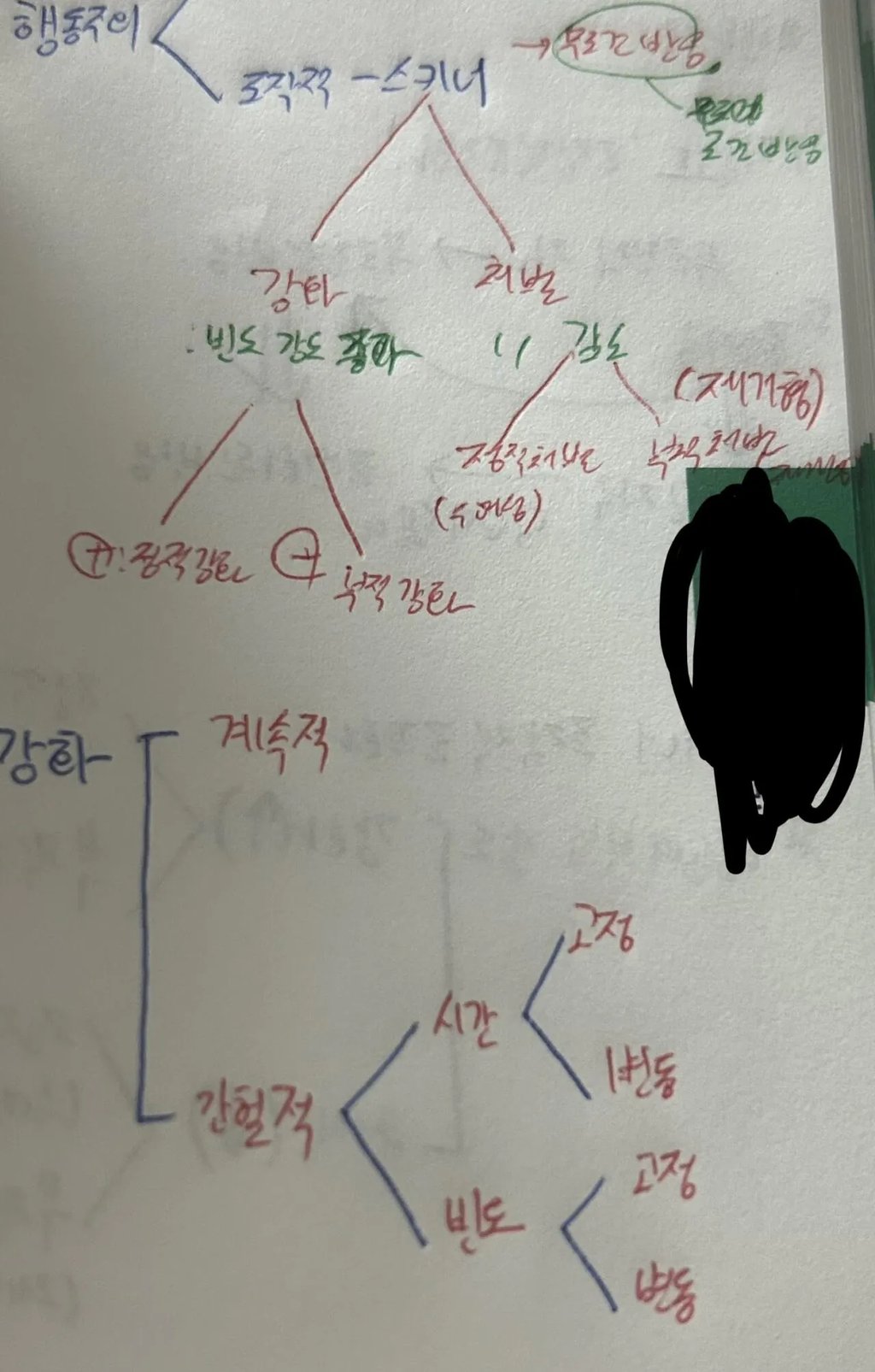 도박은 왜 이렇게 중독성이 강할까? 5