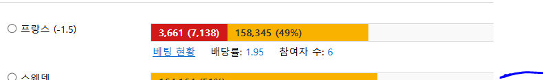 프랑스 올인이요