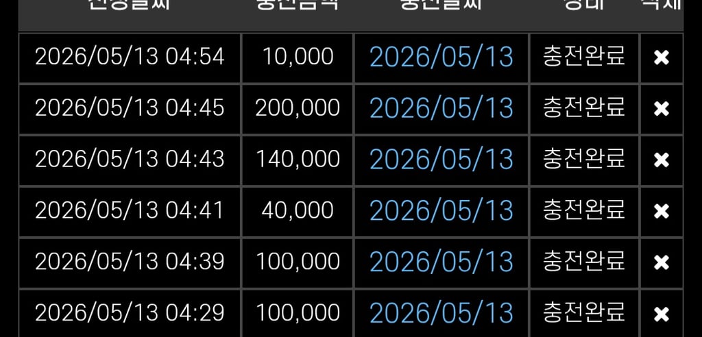 텐카 패배후기입니다 또륵 ㅠㅠ