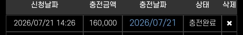 탠카 가보자잇