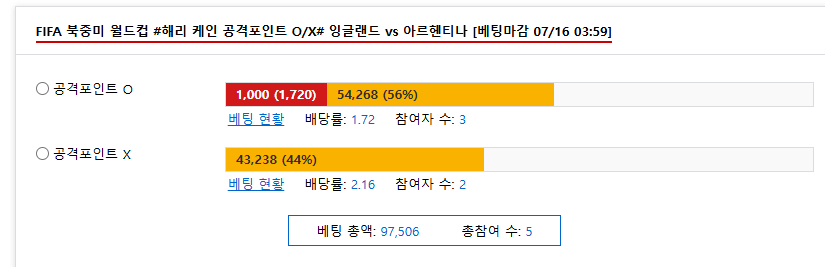 헤리케인 헤트트릭 간다