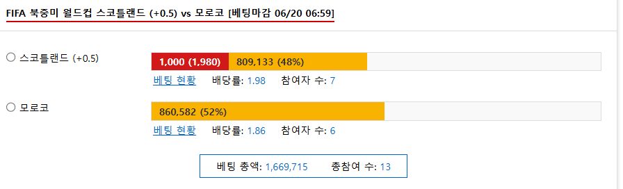 관전벳 느낌으로 천콩 가봅니다~