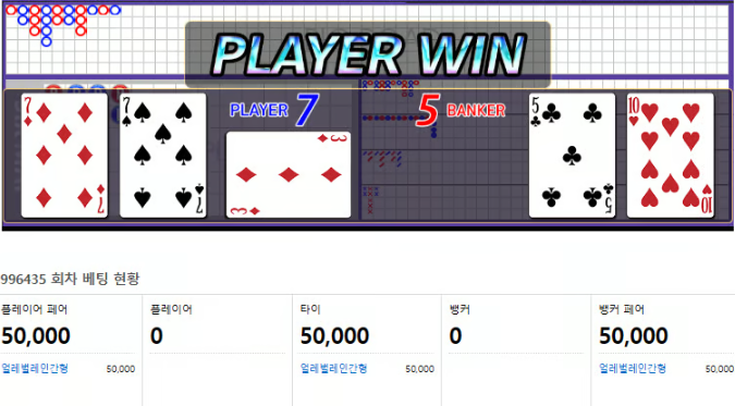 개꿀이요 1