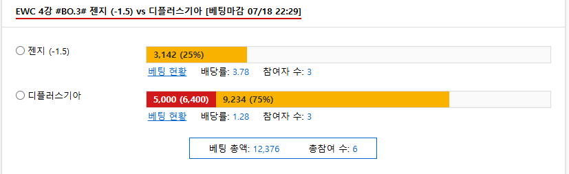 디플러스기아 픽!