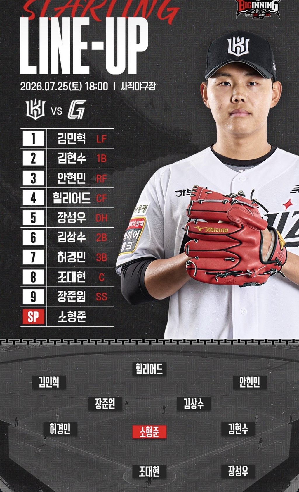 ktㄹㅇㅇ