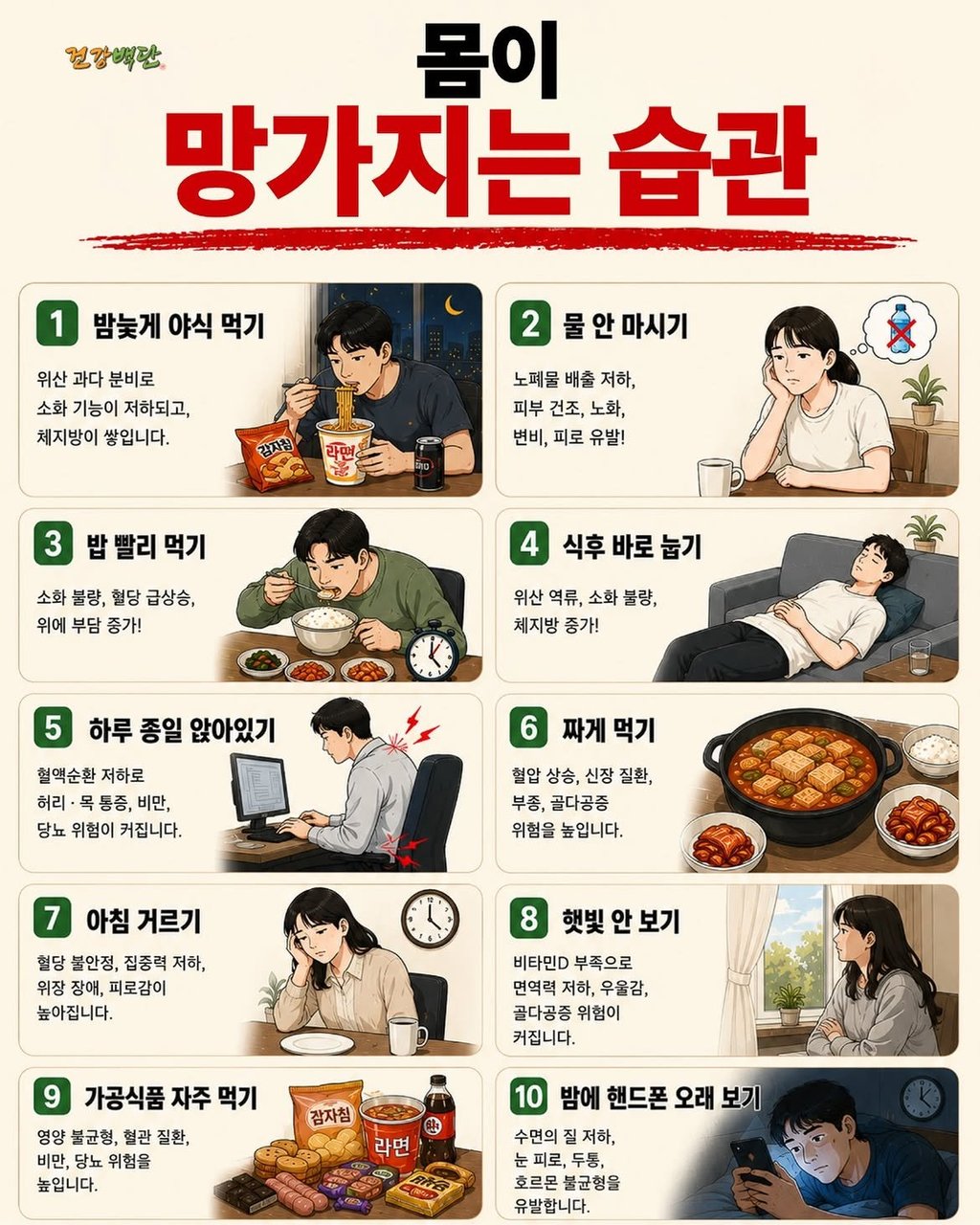 몸이 망가지는 습관
