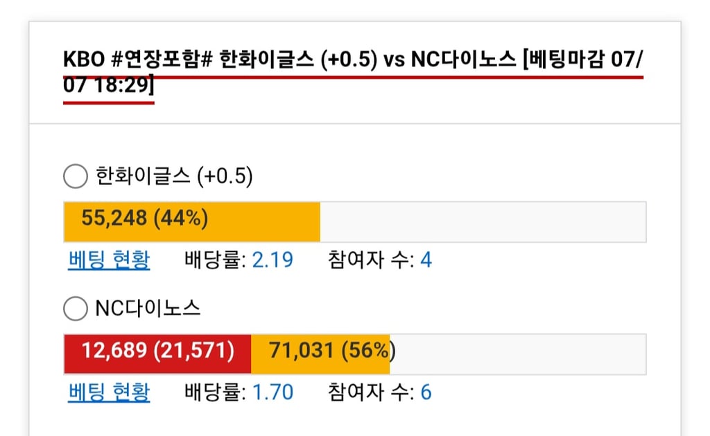 베팅 실수했다 하....