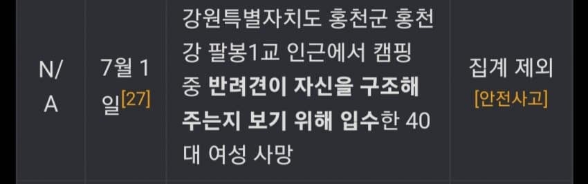 반려견이 구조해주는지 보기위해 입수