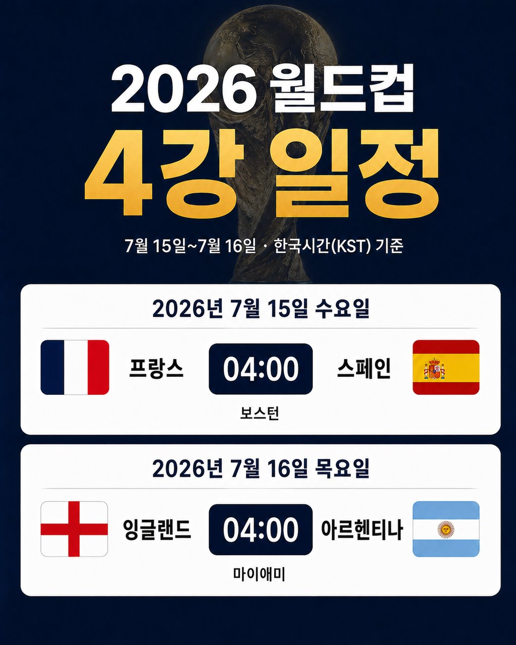 행님덜 월드컵 4강 일정표야