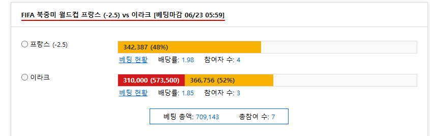 오놀의 월드컵