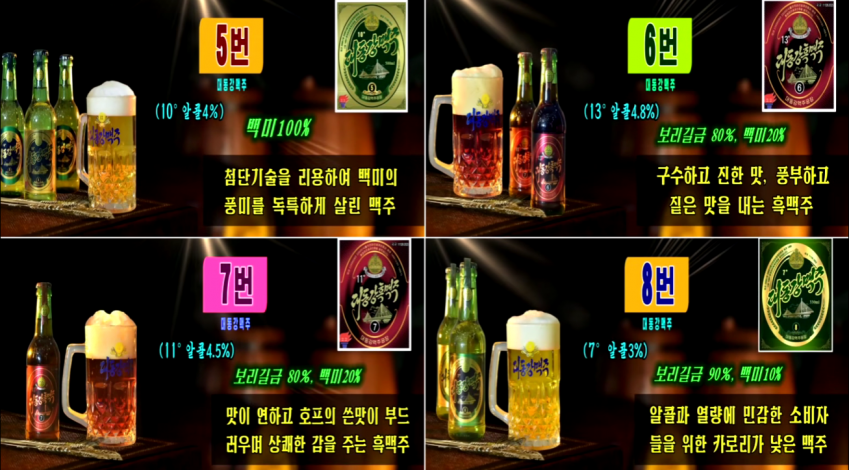 신제품 출시했다는 북한 대동강맥주 근황 11
