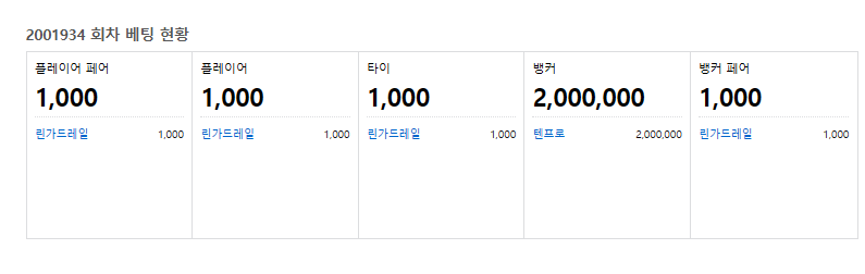 얘네 뭐함?