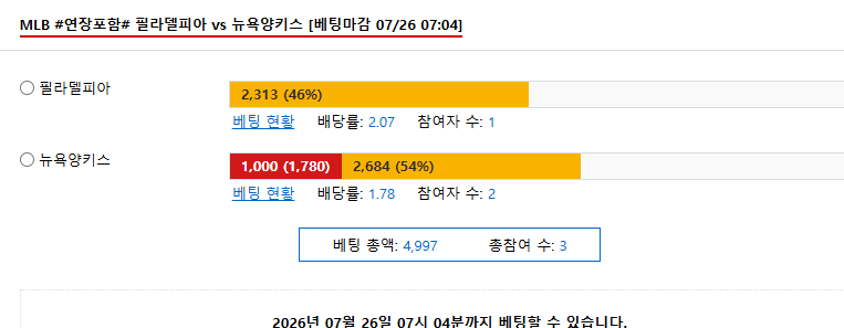 뉴욕 양키스 간다잉