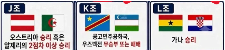 이제 남은 경우의 수