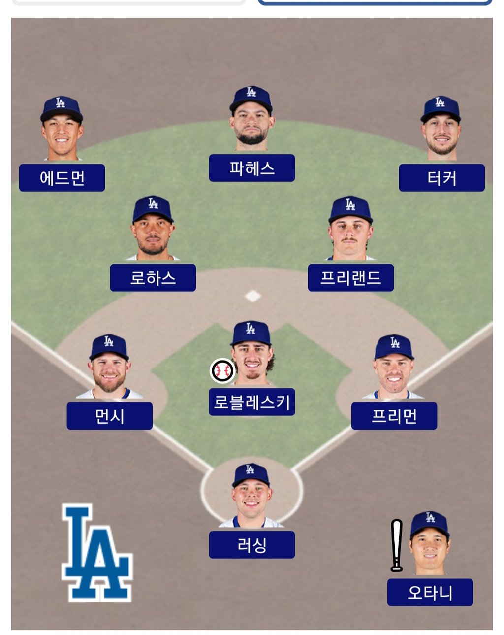 콜로 다저스 라인업 1