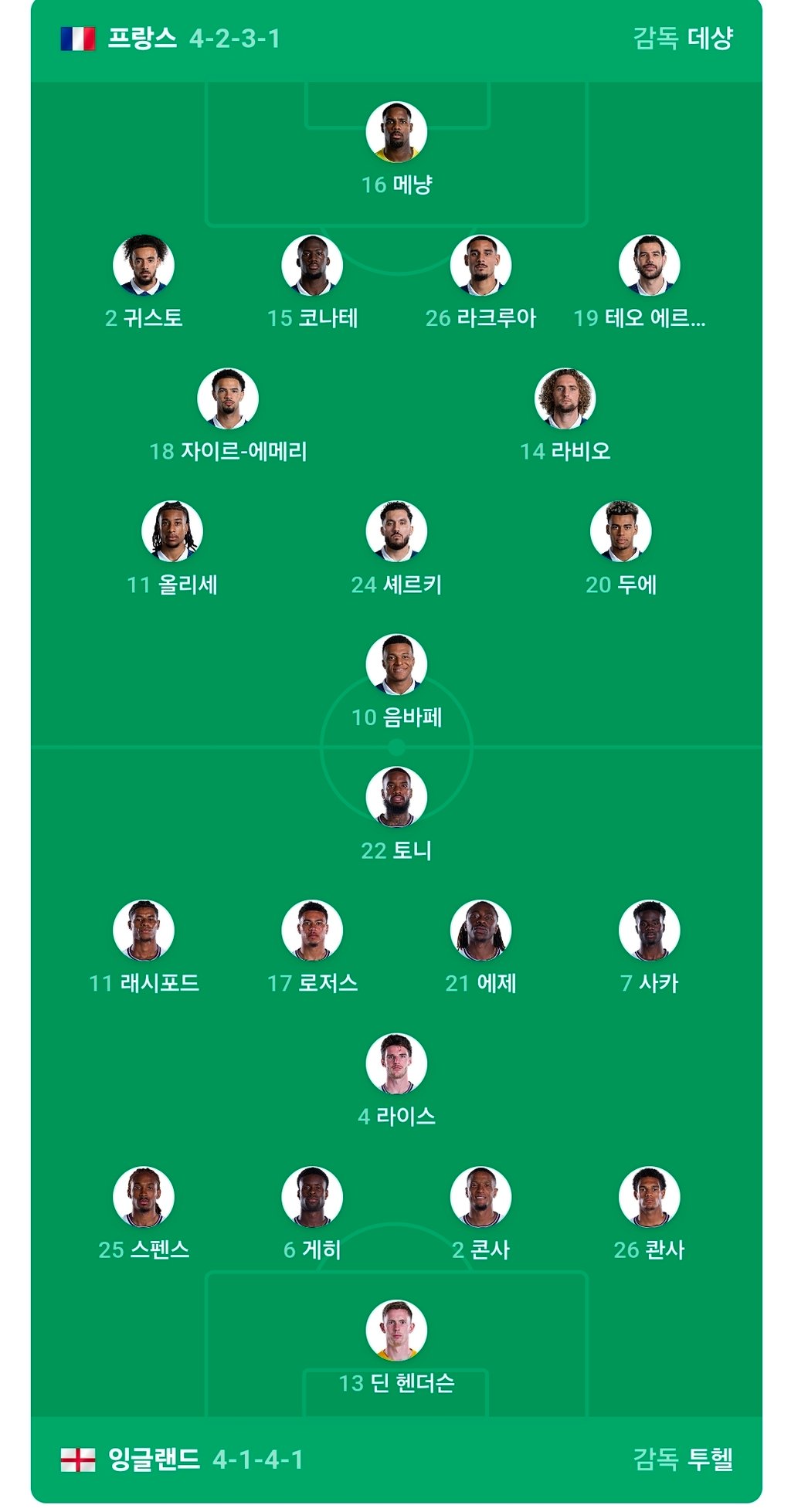 잉글 프랑스 라인업