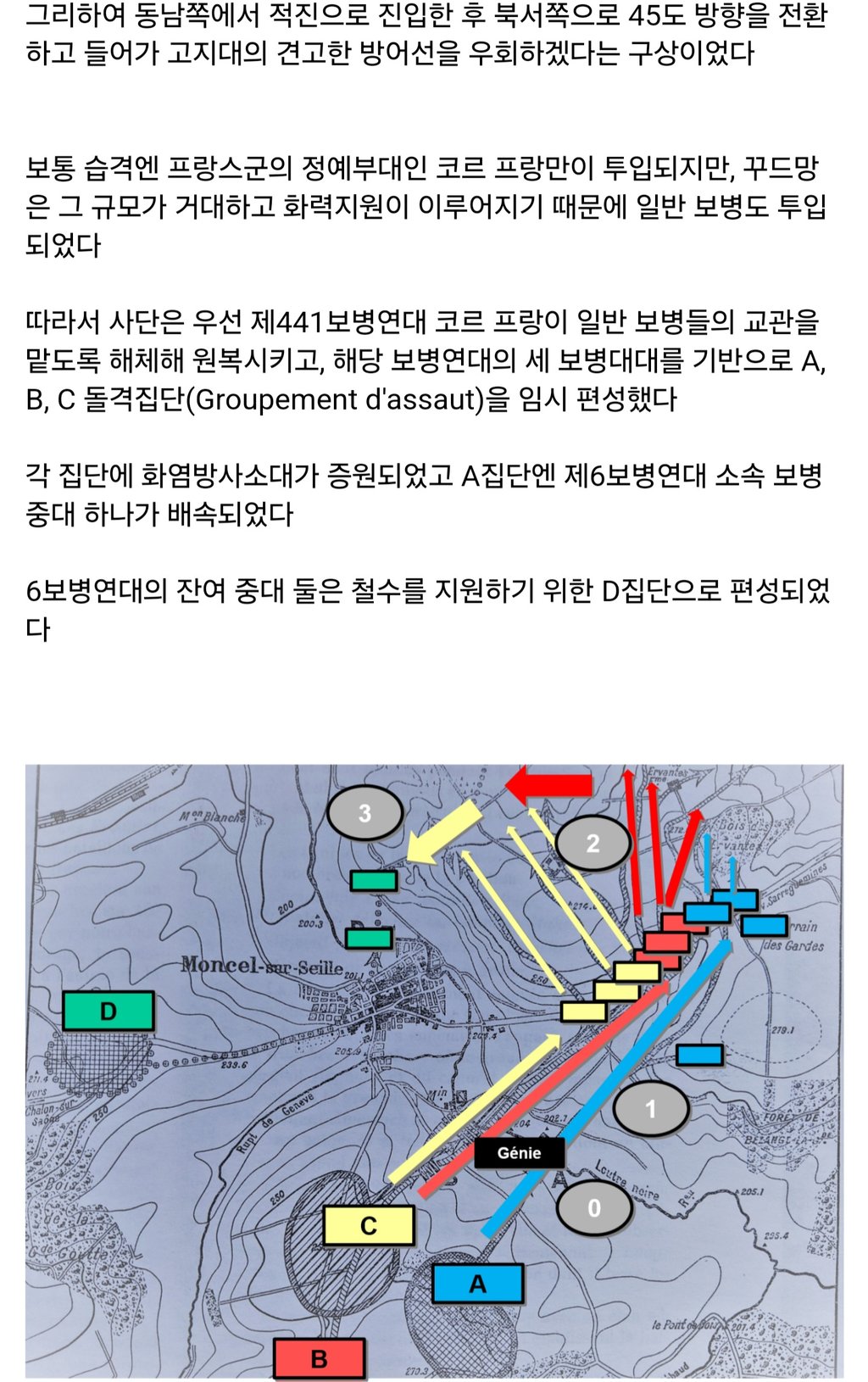 꾸드망에 대해 알아보자 2