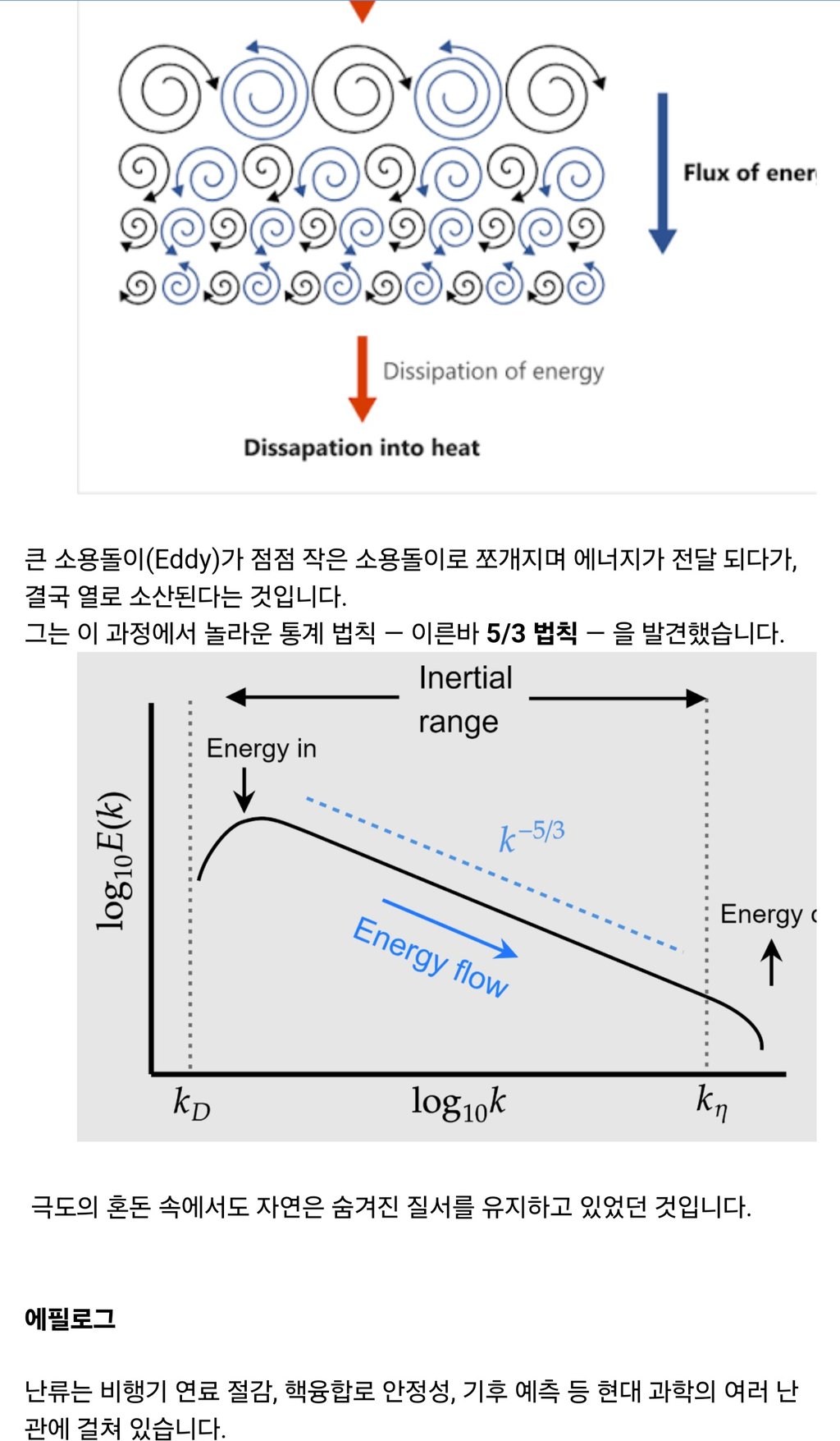 질서와 혼돈의 경계: 난류(Turbulence), 고전물리학이 아직 정복하지 못한 난제 5