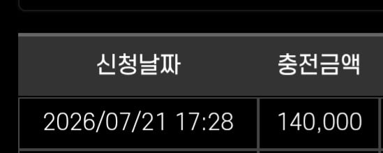 슬롯 들어갑니다