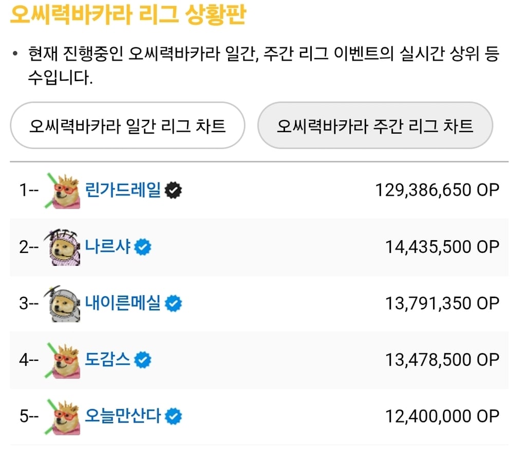 ㅈ가드 ㅈㄴ 비현실적이네
