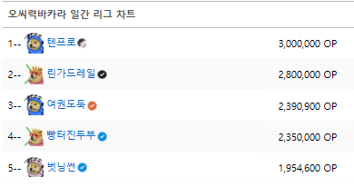 아 이거 뭐냐 ㅡㅡ진짜 1