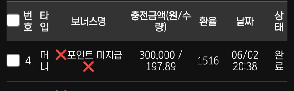 볼트카지노 후기 입니다