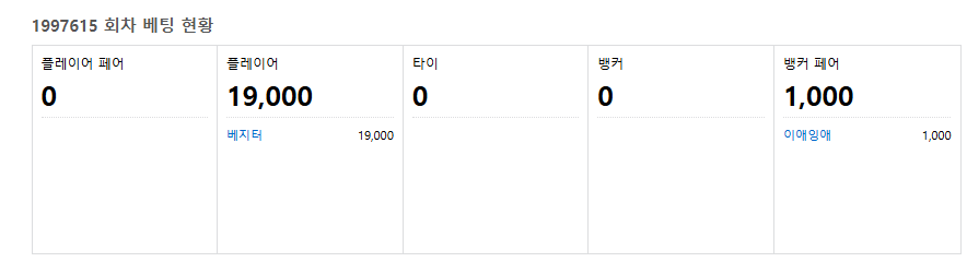 누가 가서 이놈좀 잡아와라