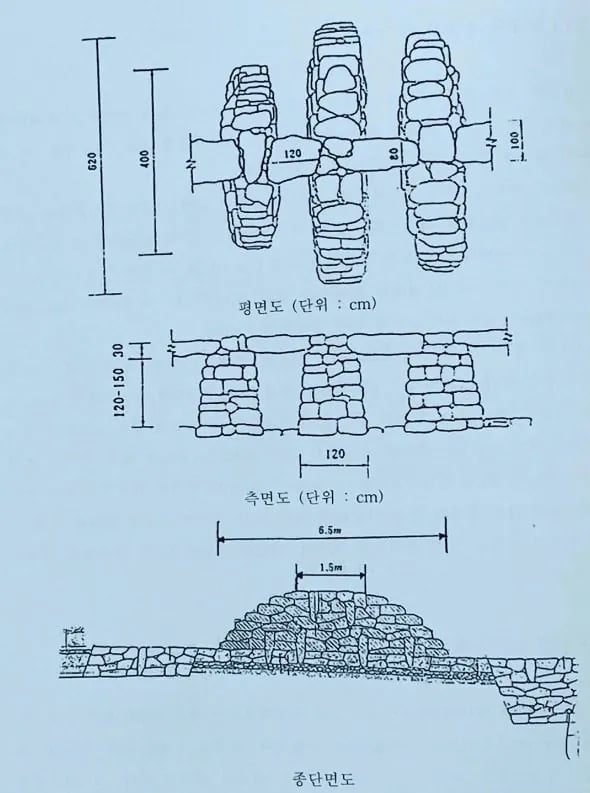 우리나라에서 현재까지 존재하는 가장 오래된 다리 5