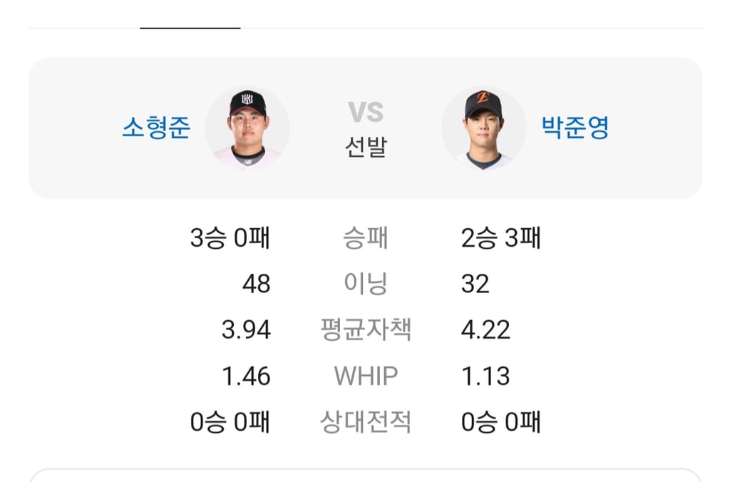 한화 kt선발