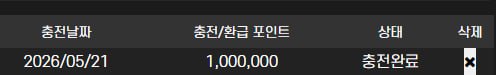텐카지노 1000만원 달성! 2