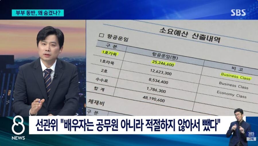 노태악 “해외출장 부부동반, 당연한 것으로 생각했다” 2