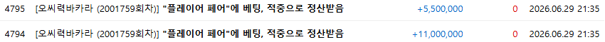 오씨 최고의 병신 1