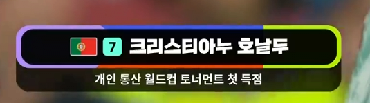 호날두가 세운 오늘 기록