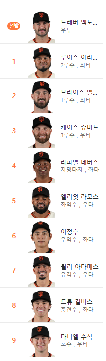 샌프 ㄹㅇㅇ