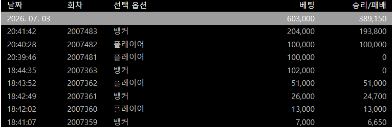 오늘내역 미당첨이 없습니다 ㅋㅋ