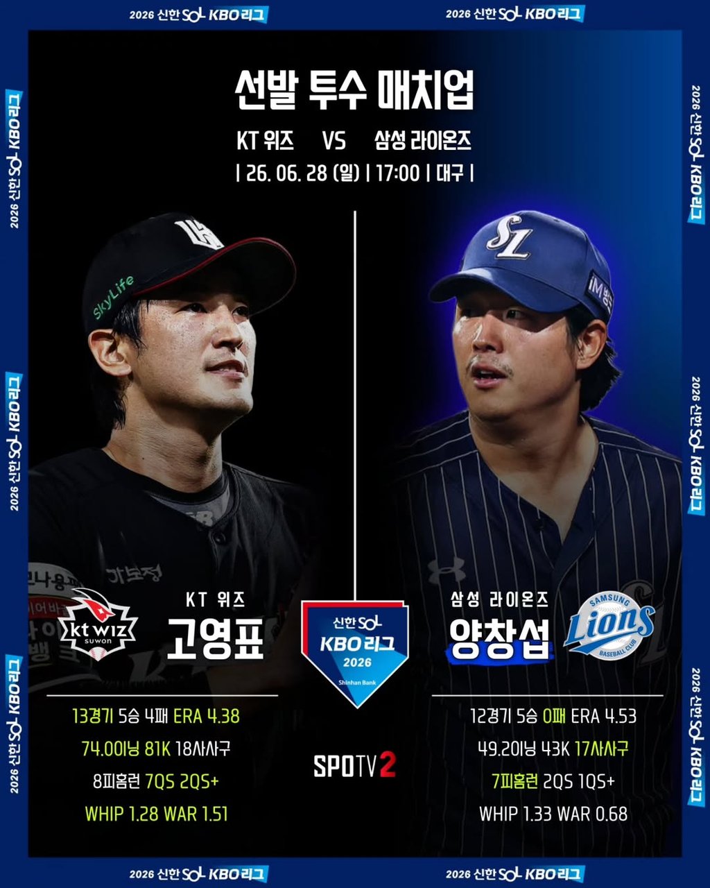 06/28 17:00 경기 KBO #연장포함# 삼성라이온즈 (+1.5) vs KT위즈 2