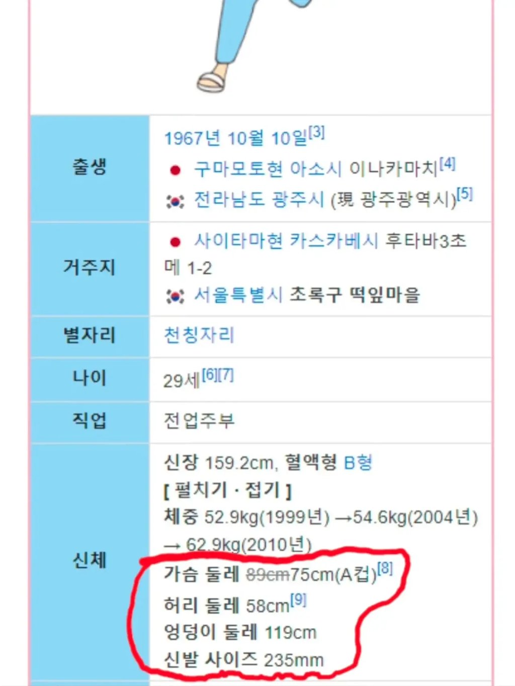ㅇㅎ) 짱구 엄마와 비슷하다는 몸매