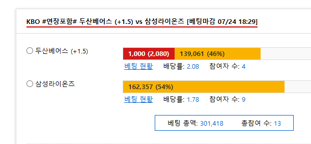 두산 슈웃